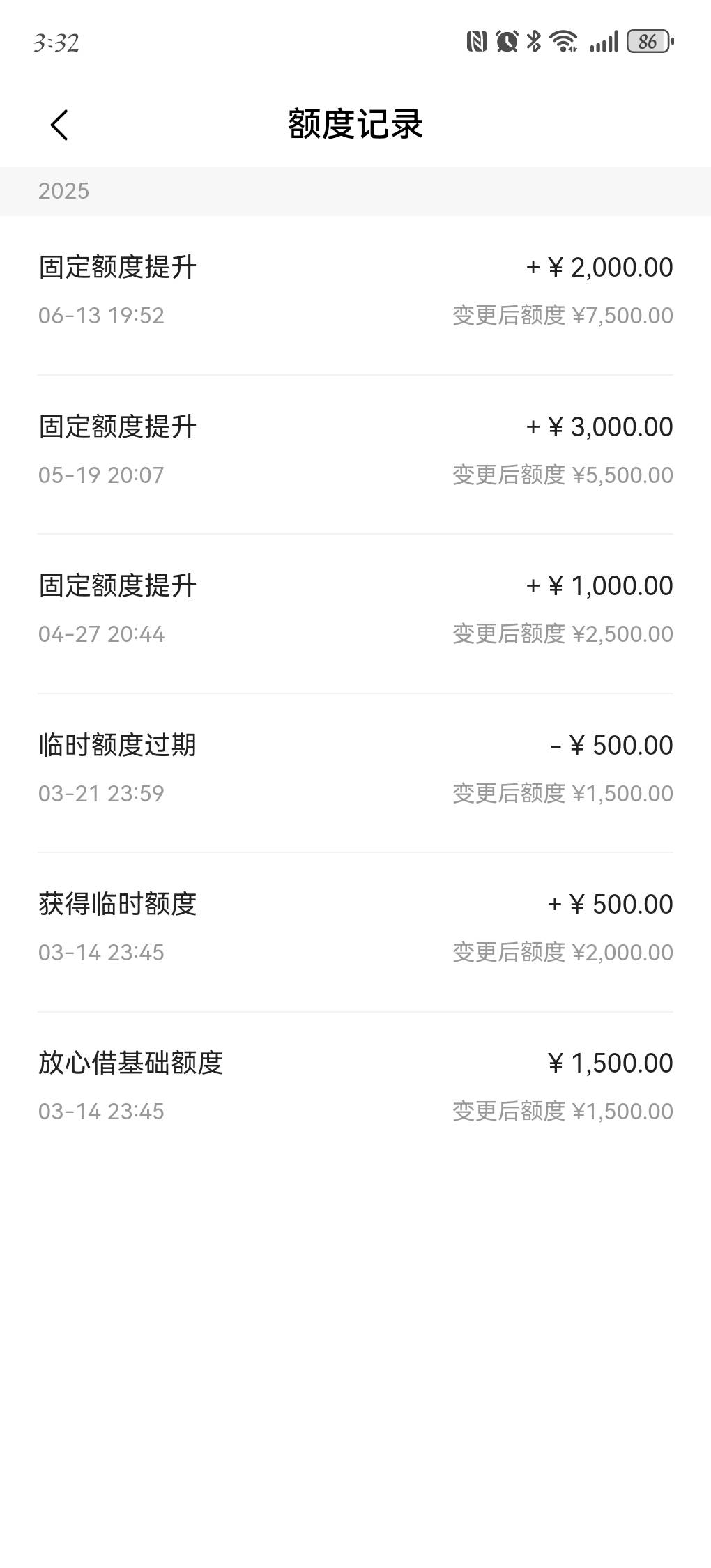 意外惊喜，抖音放心借给了2100，借款秒到，月付给了1000，全部T路，安逸花4000，哈啰162 / 作者:砍了你的小鸡鸡 / 