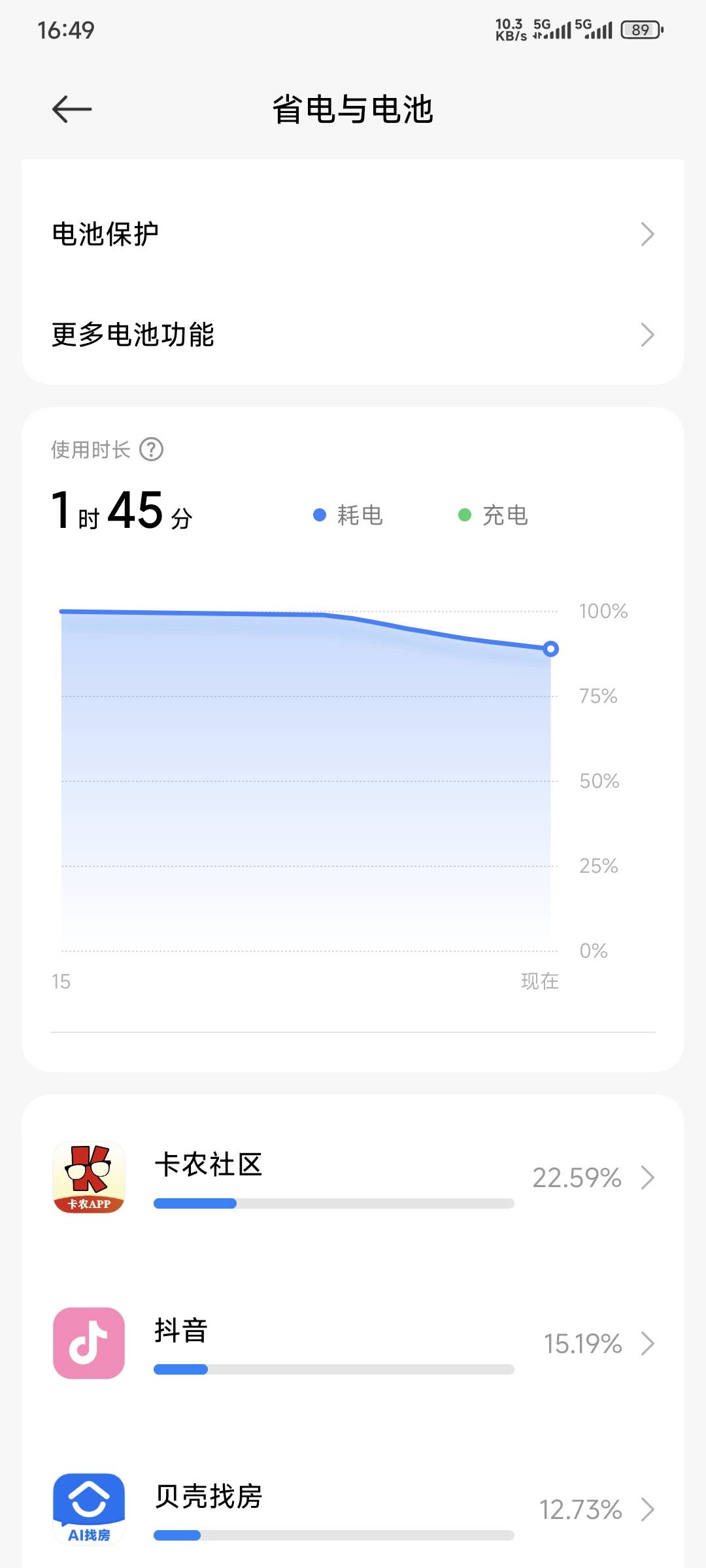 卡农优化一下吧，耗电太多了

33 / 作者:卡农豆包 / 