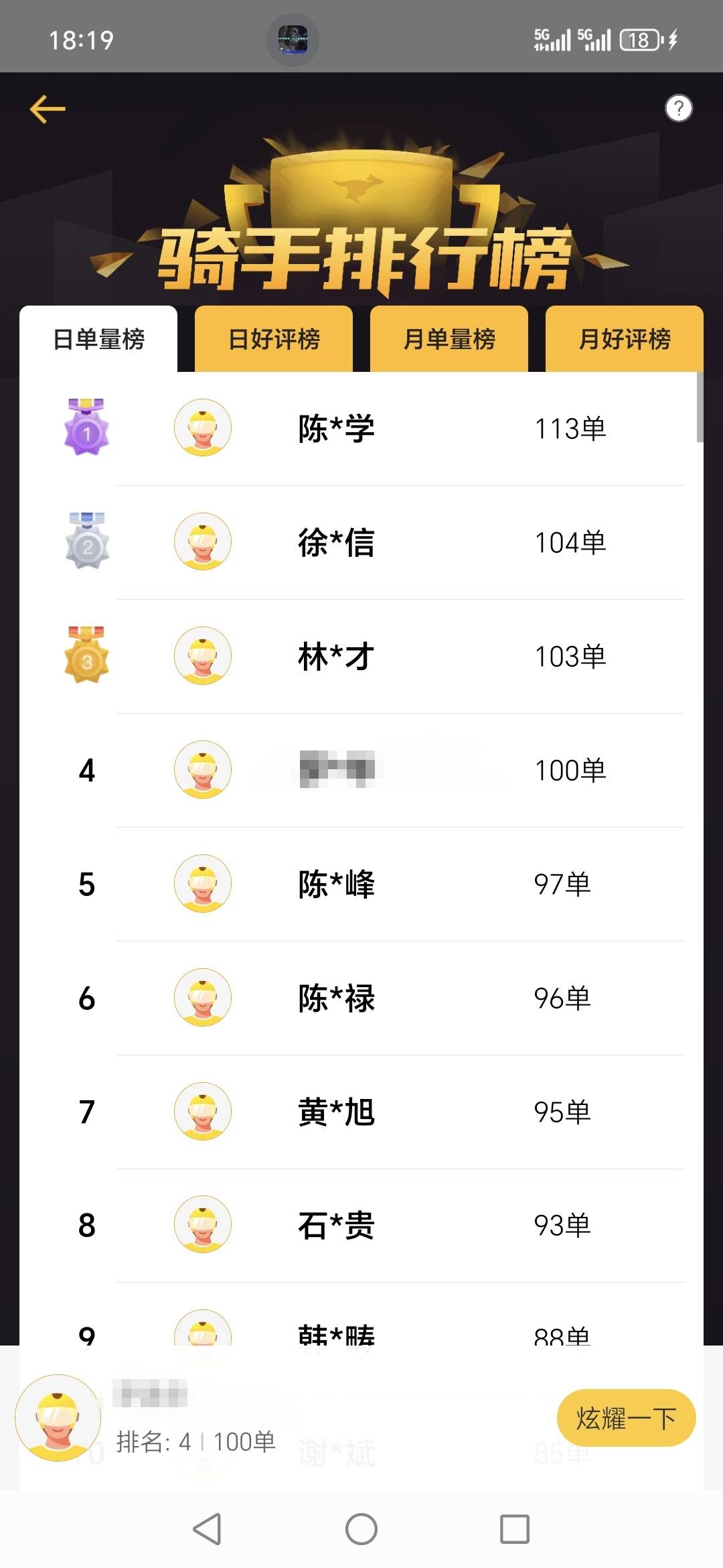 跑了一段时间感觉比进厂强多了，只要肯吃苦，一个月一万块好玩一样。

97 / 作者:iAMwaiting / 
