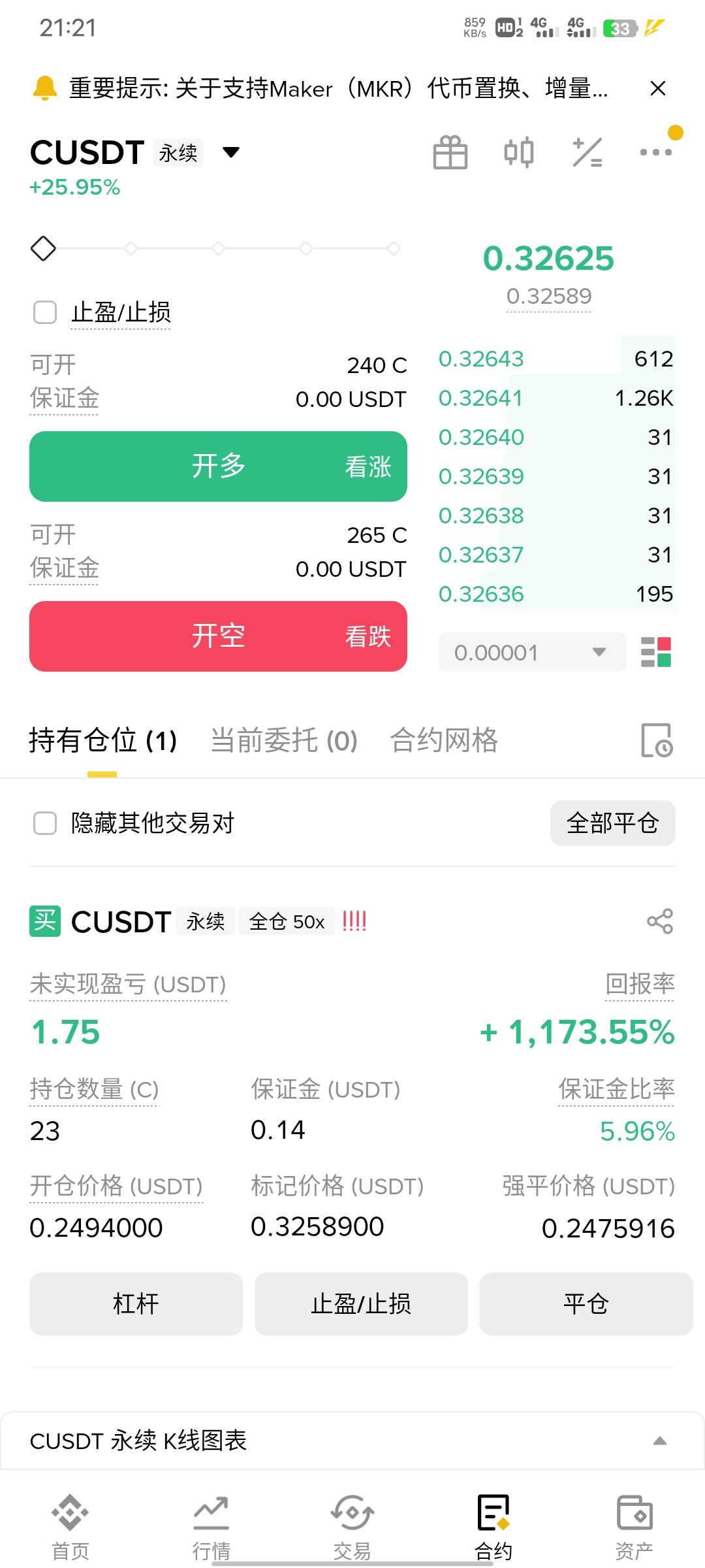 爆完剩的1块  直接翻倍涨

44 / 作者:A下几个 / 