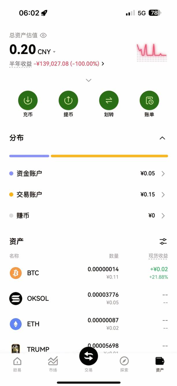 彻底老实了

25 / 作者:无羊毛111 / 