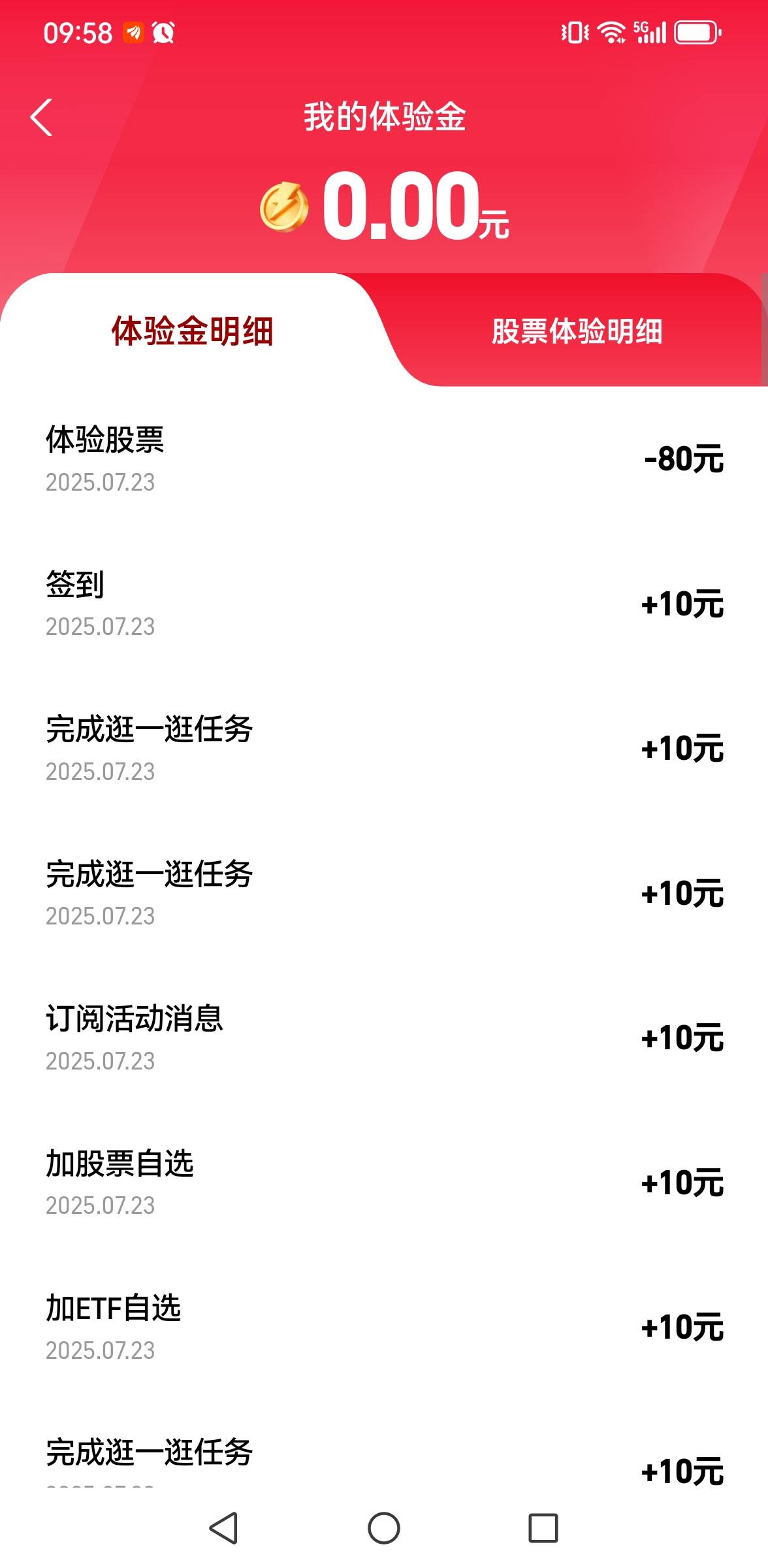 老哥们能有多少润？

0 / 作者:风雨里起飞 / 