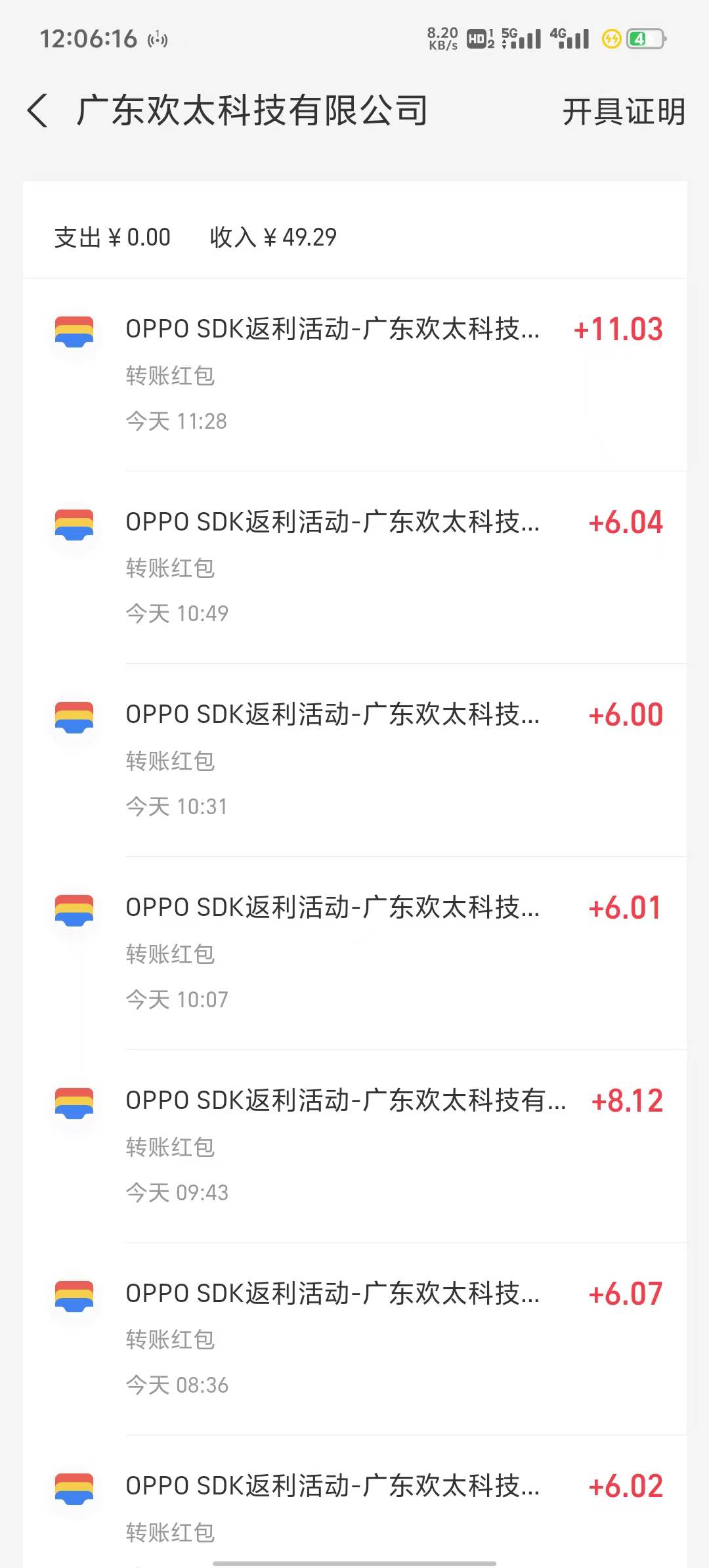老哥们，oppo都吃饱没

31 / 作者:五十哒哒哒 / 