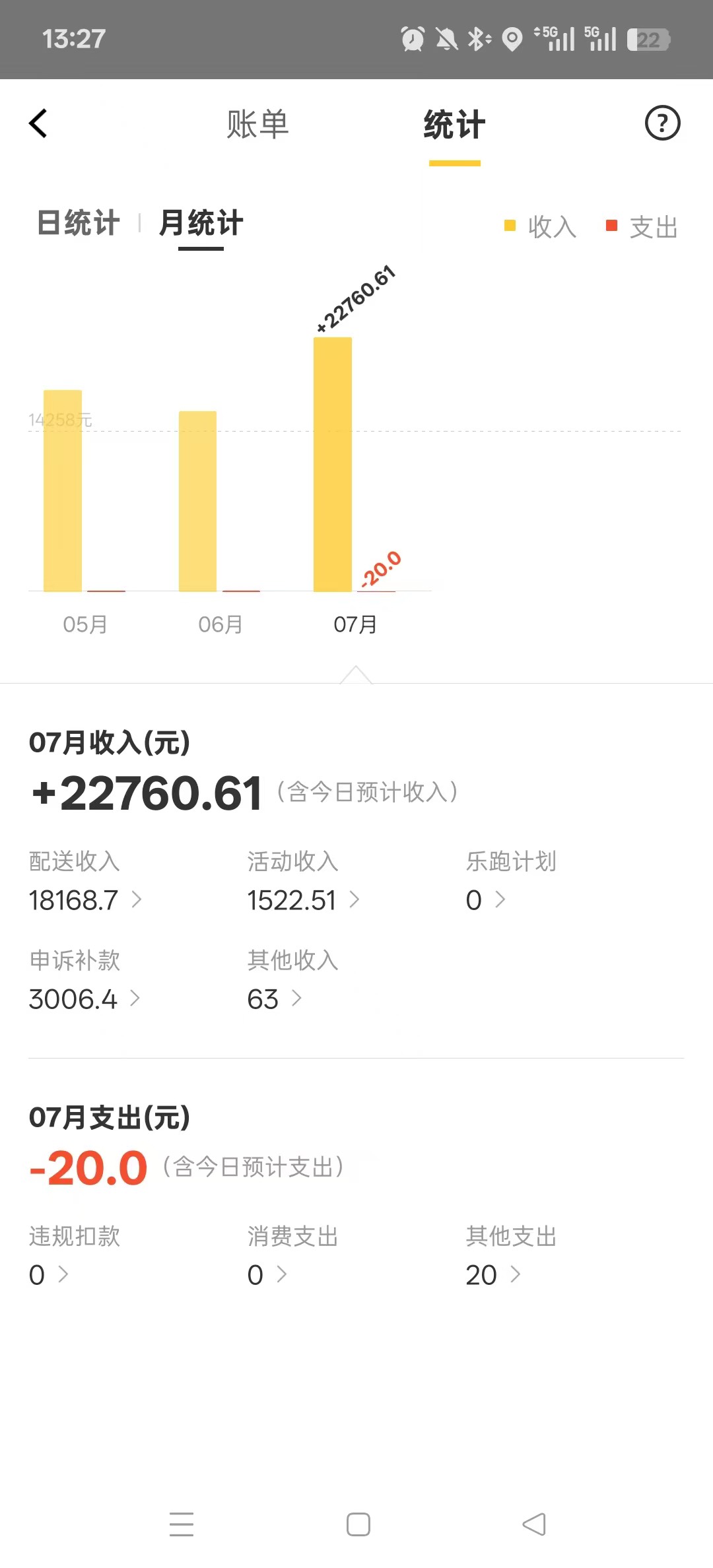这个月轻松破3个

42 / 作者:喀弄冠立事F武 / 