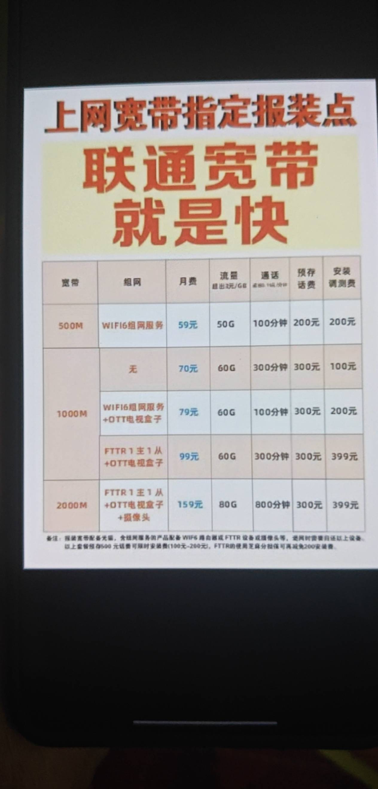 装半年宽带500大洋去了

47 / 作者:平安福气 / 