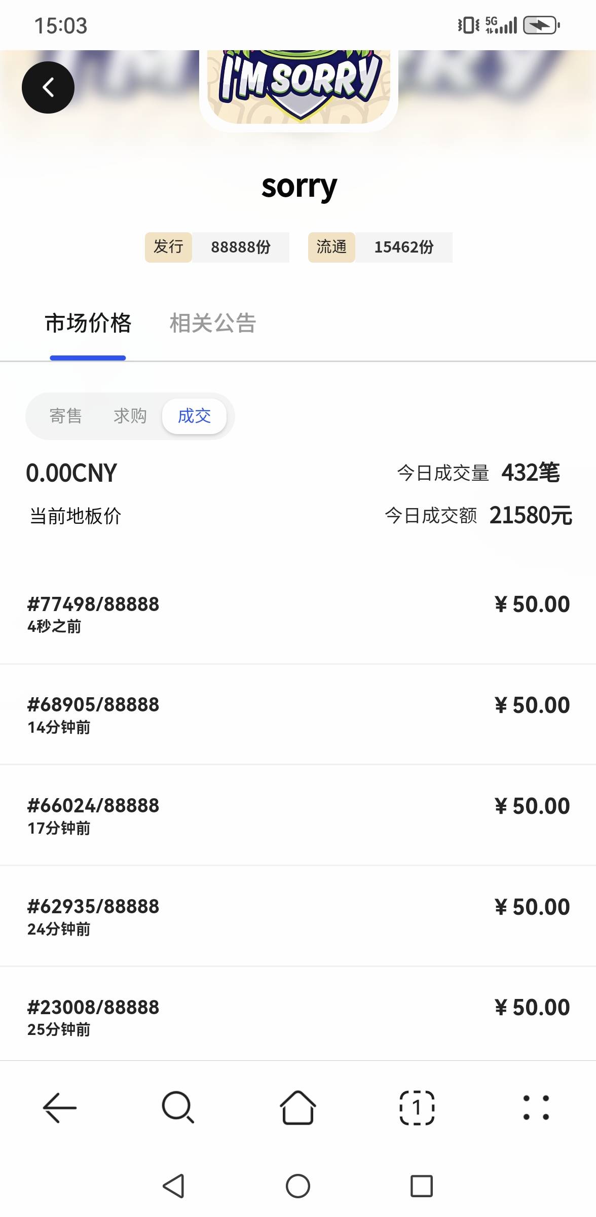 买不买18.8的老哥们，感觉都是利润，博一把？



83 / 作者:风雨里起飞 / 