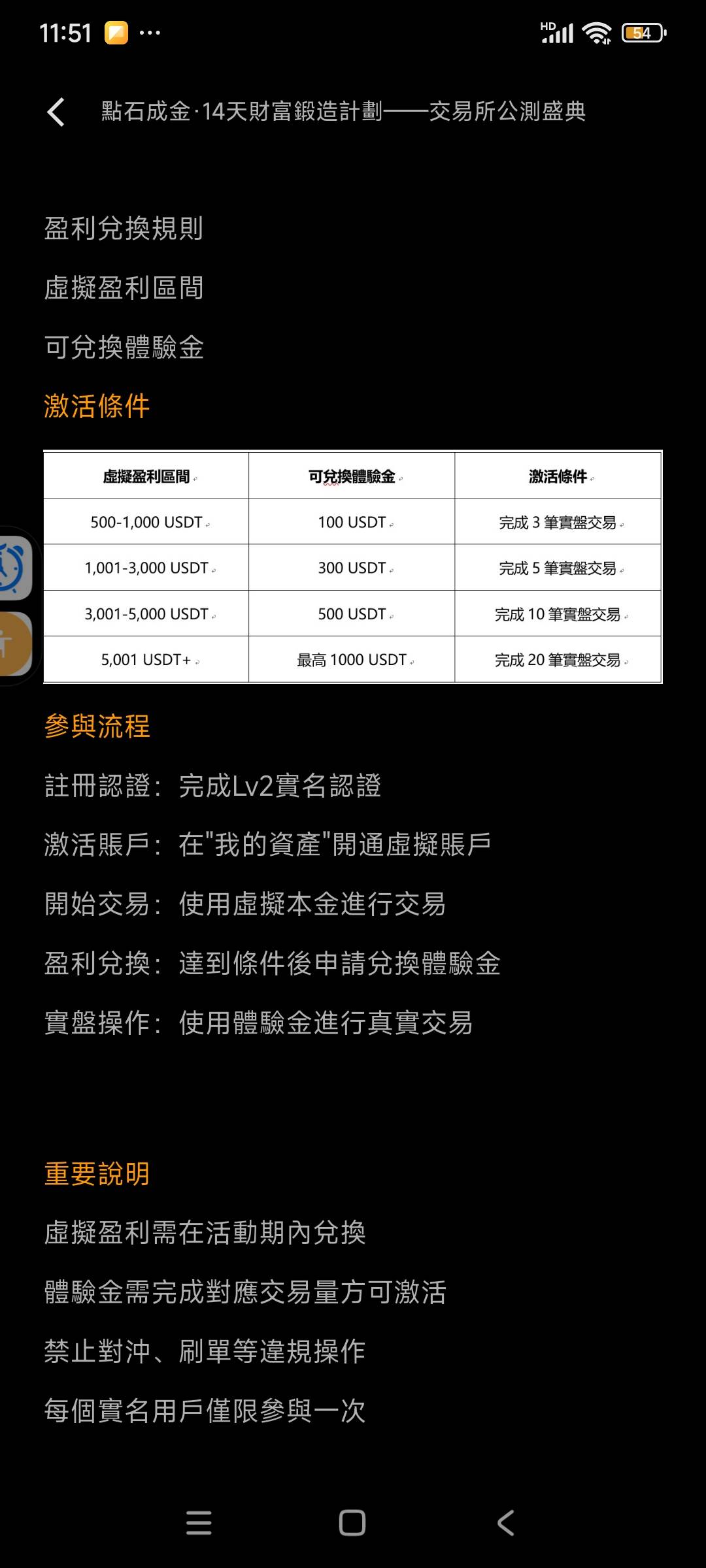 支付宝弱爆了！这个起步100U！


89 / 作者:我爱橘子 / 