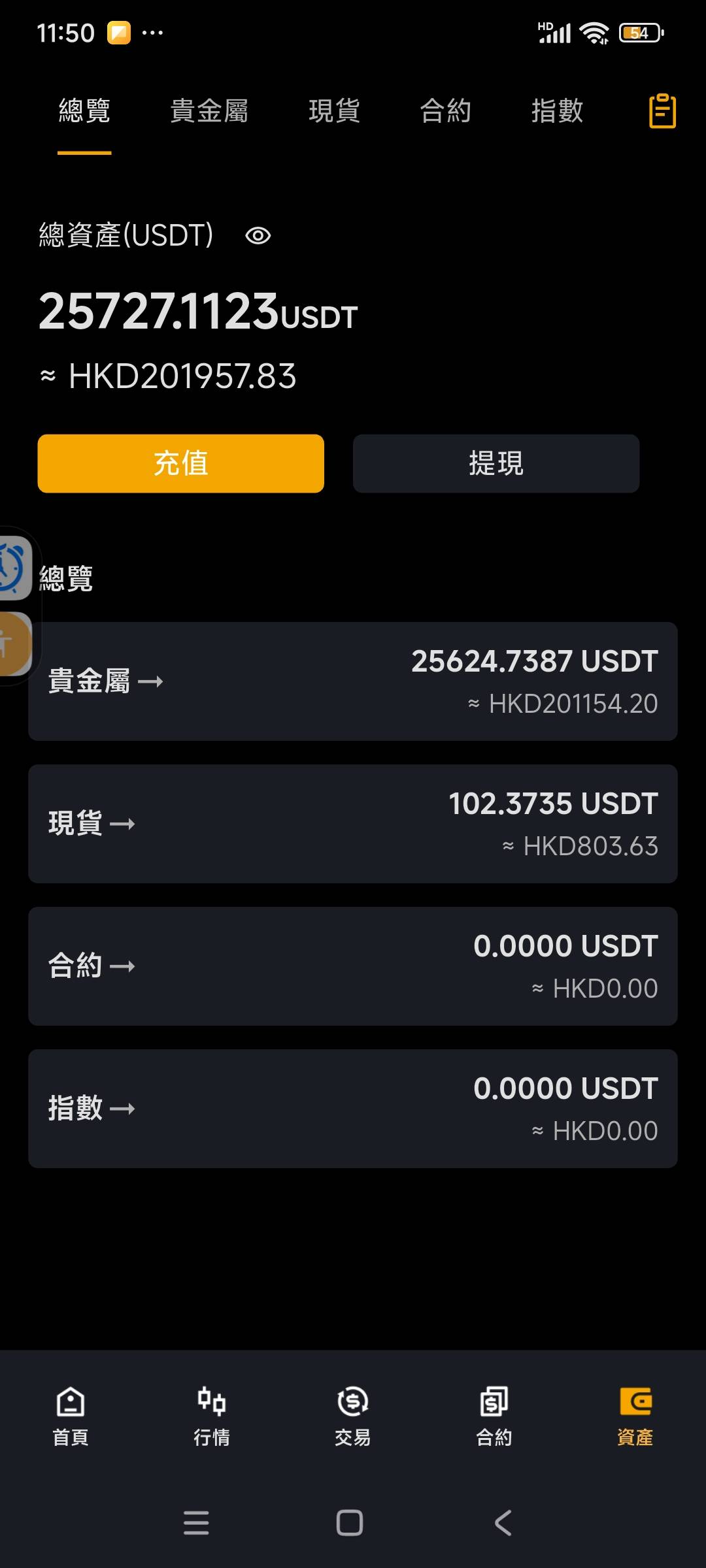 支付宝弱爆了！这个起步100U！


26 / 作者:我爱橘子 / 