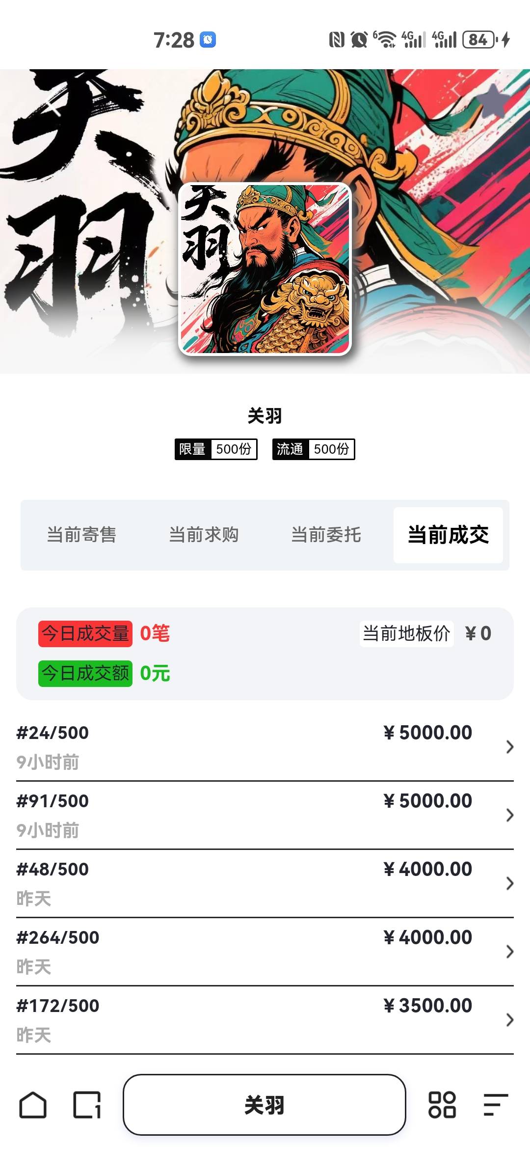 漫藏老鼠台，估计损失20毛了，退市一堆成交量零，哈哈




28 / 作者:红红红花 / 