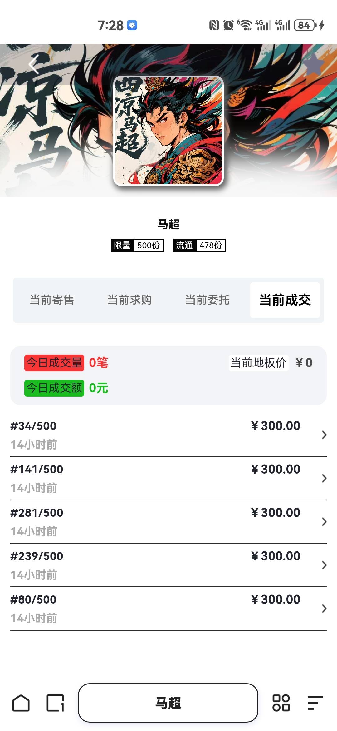 漫藏老鼠台，估计损失20毛了，退市一堆成交量零，哈哈




4 / 作者:红红红花 / 