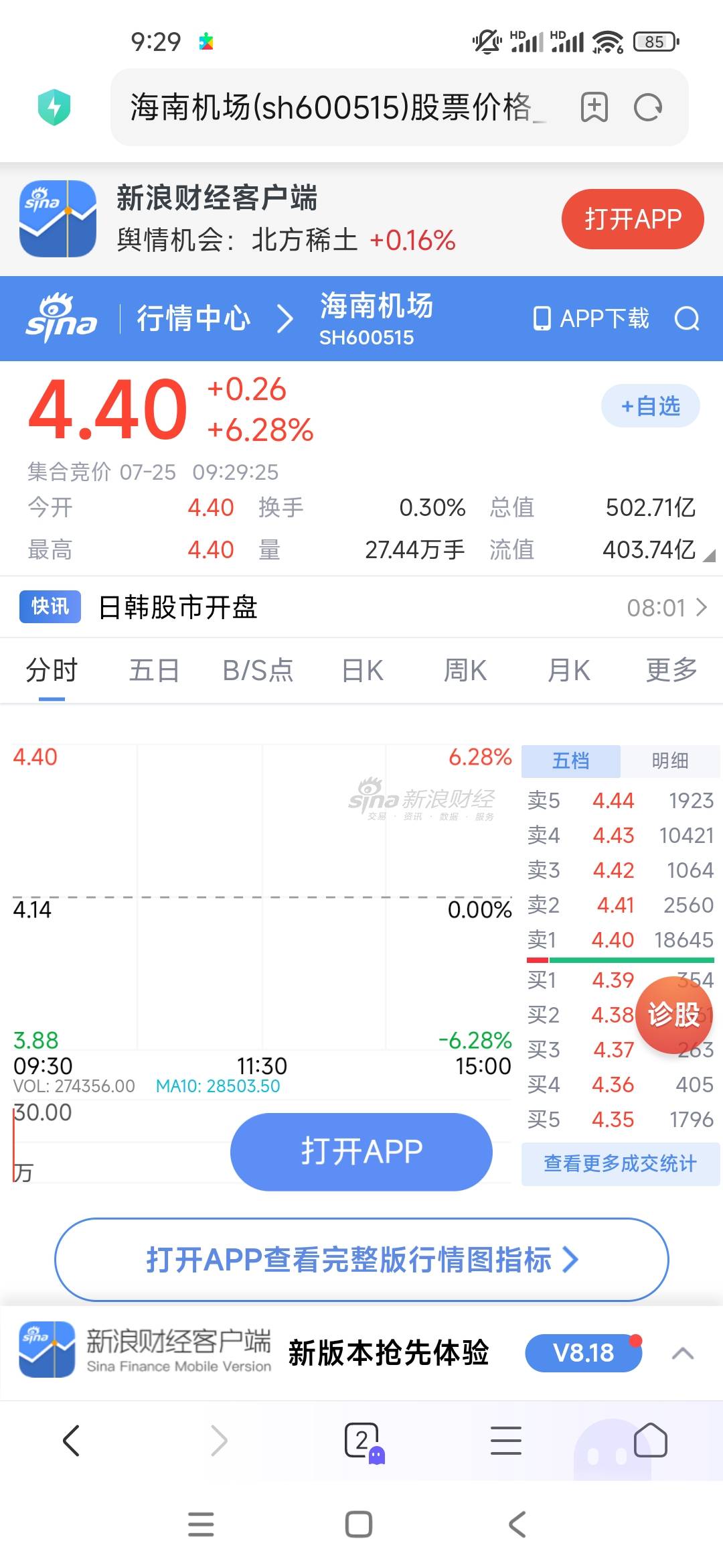 海南机场今天应该稳，开盘不错

26 / 作者:wom / 