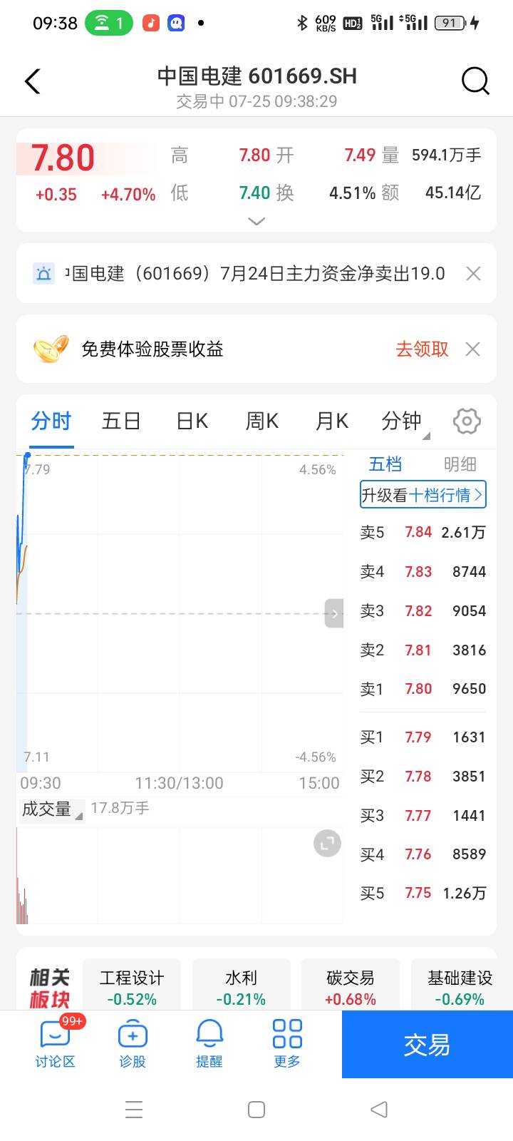 老哥们都充上了，信用卡，贷款抵押都用上了梭哈了？

42 / 作者:华子拍华子 / 