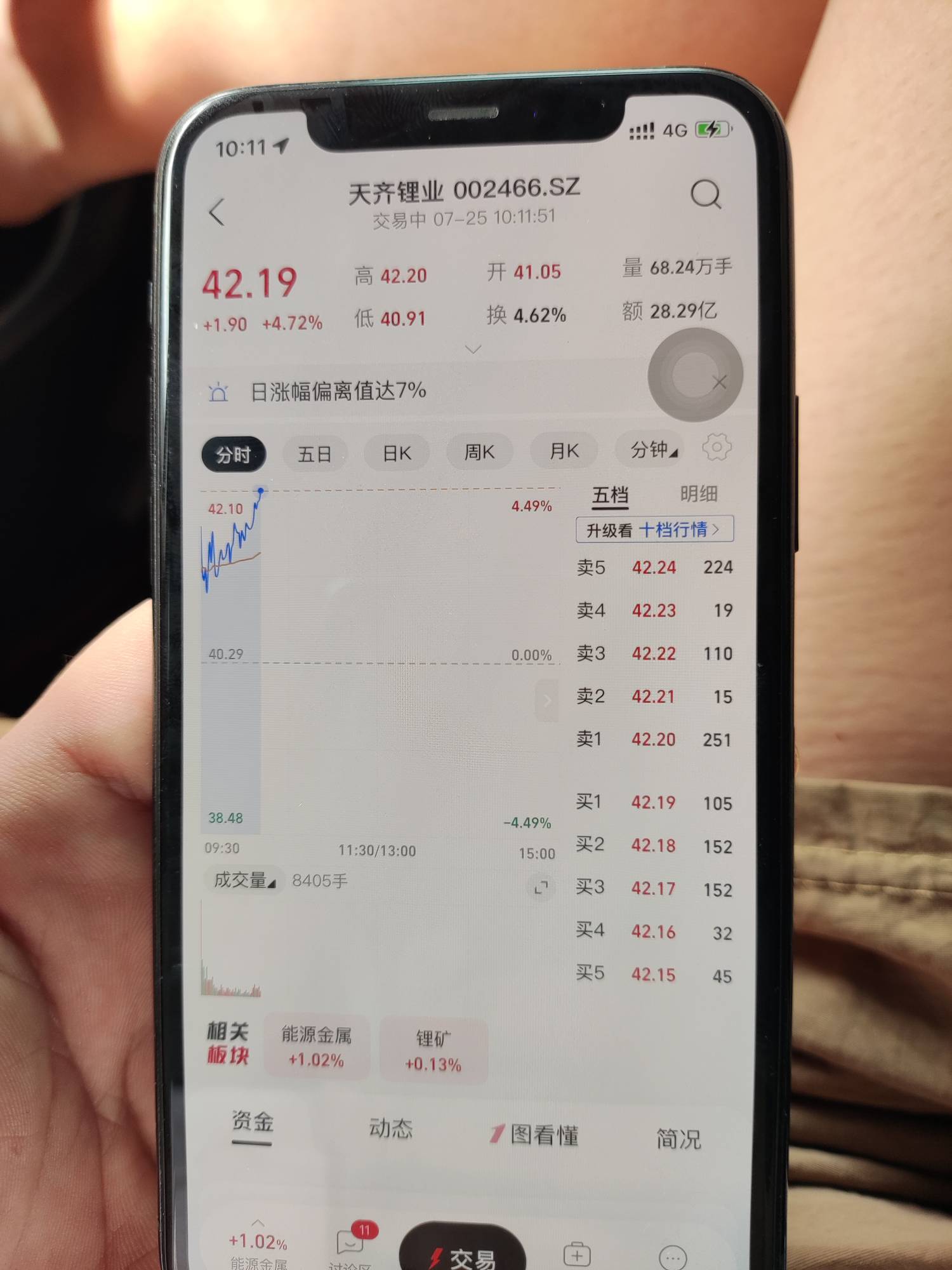 只希望下午的时候这个形式结束就好

68 / 作者:wh_ / 
