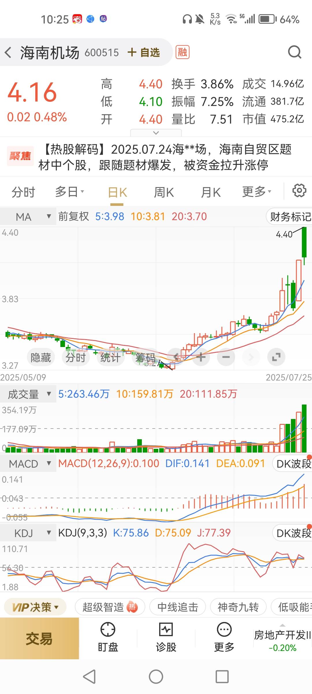 海南直接大绿，封关，封了个寂寞

19 / 作者:1一开始 / 