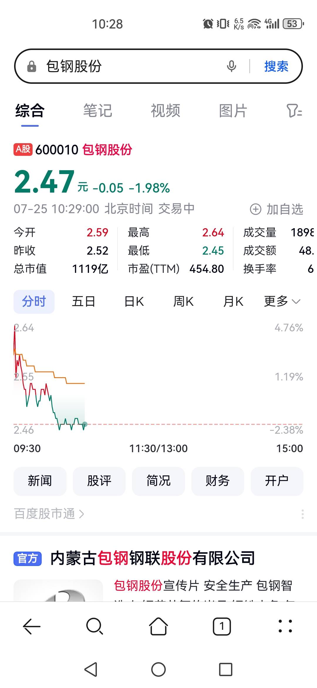 唉，买了抱歉钢，凉了，就知道不会涨两天

39 / 作者:可以的呀66 / 