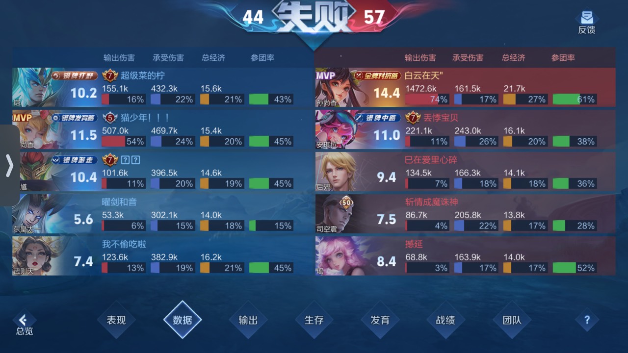 老哥们开大运吗？觉醒之战等你


93 / 作者:白芷嫣 / 