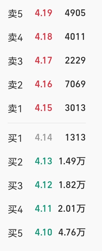 昨天看别人说人人500，我今天都想好钱怎么花了，结果变成这样了，这还有机会吗

93 / 作者:1一开始 / 
