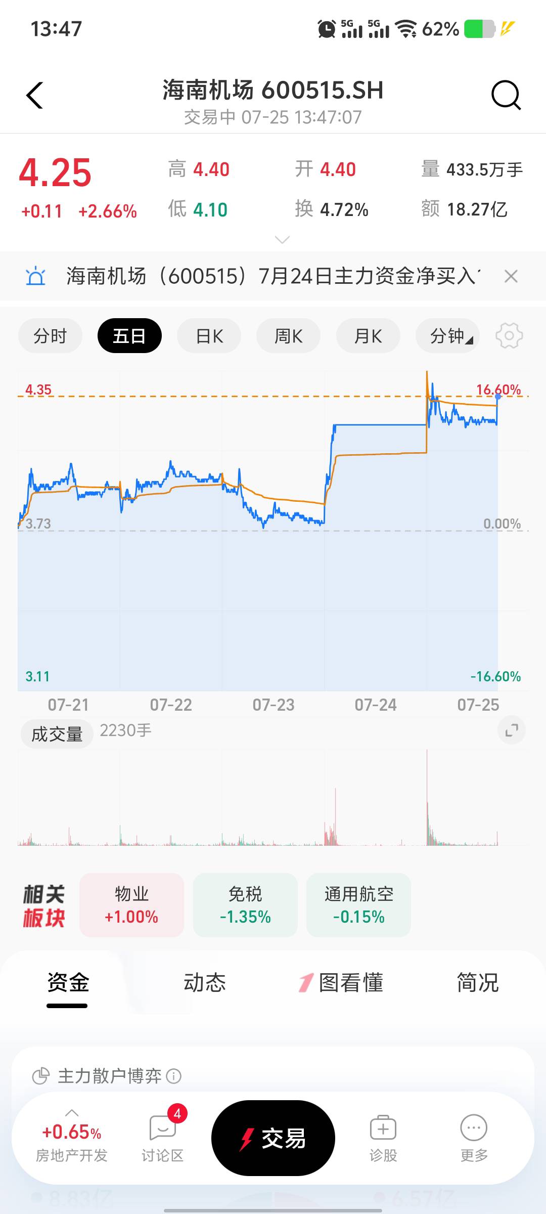 海南一直涨

15 / 作者:几分醉意哈哈 / 