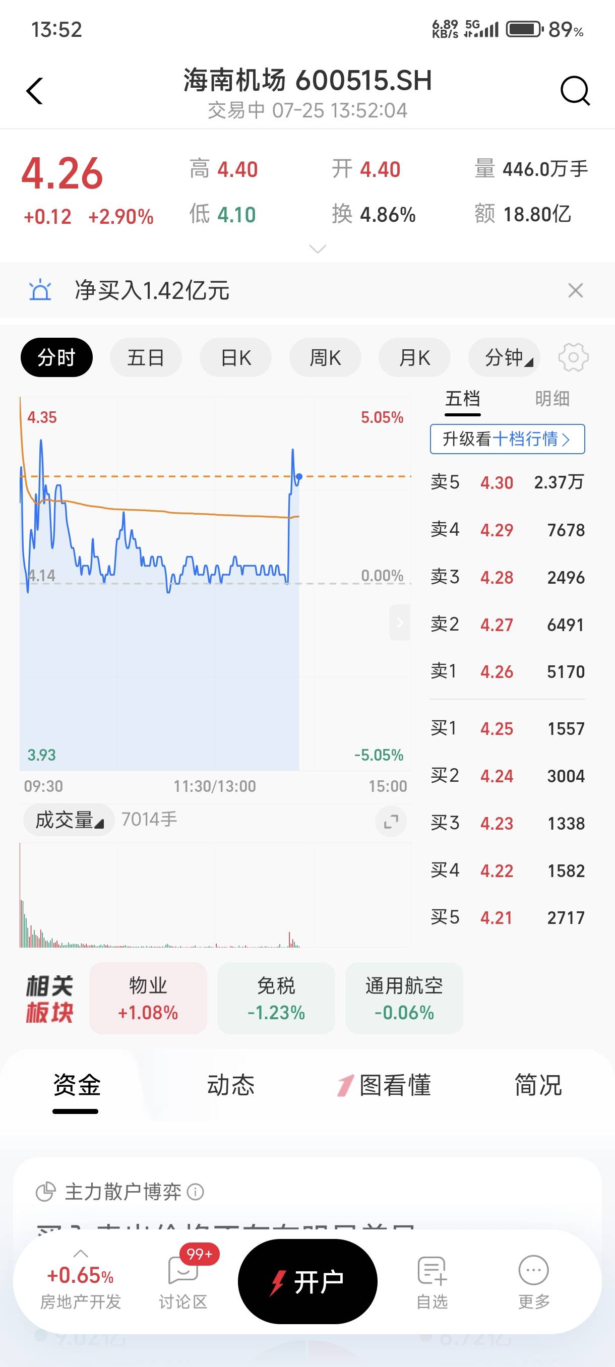 机场给我冲啊

49 / 作者:牧莱红莉栖 / 