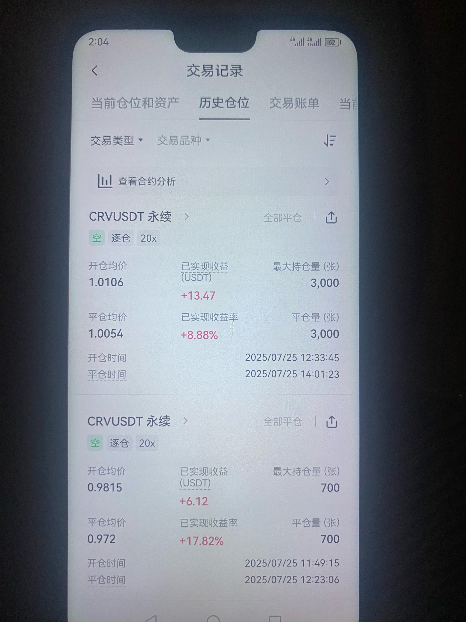 吃8.8%跑了，这个怪物真能反弹，一直补仓！


40 / 作者:哈哈大爷 / 