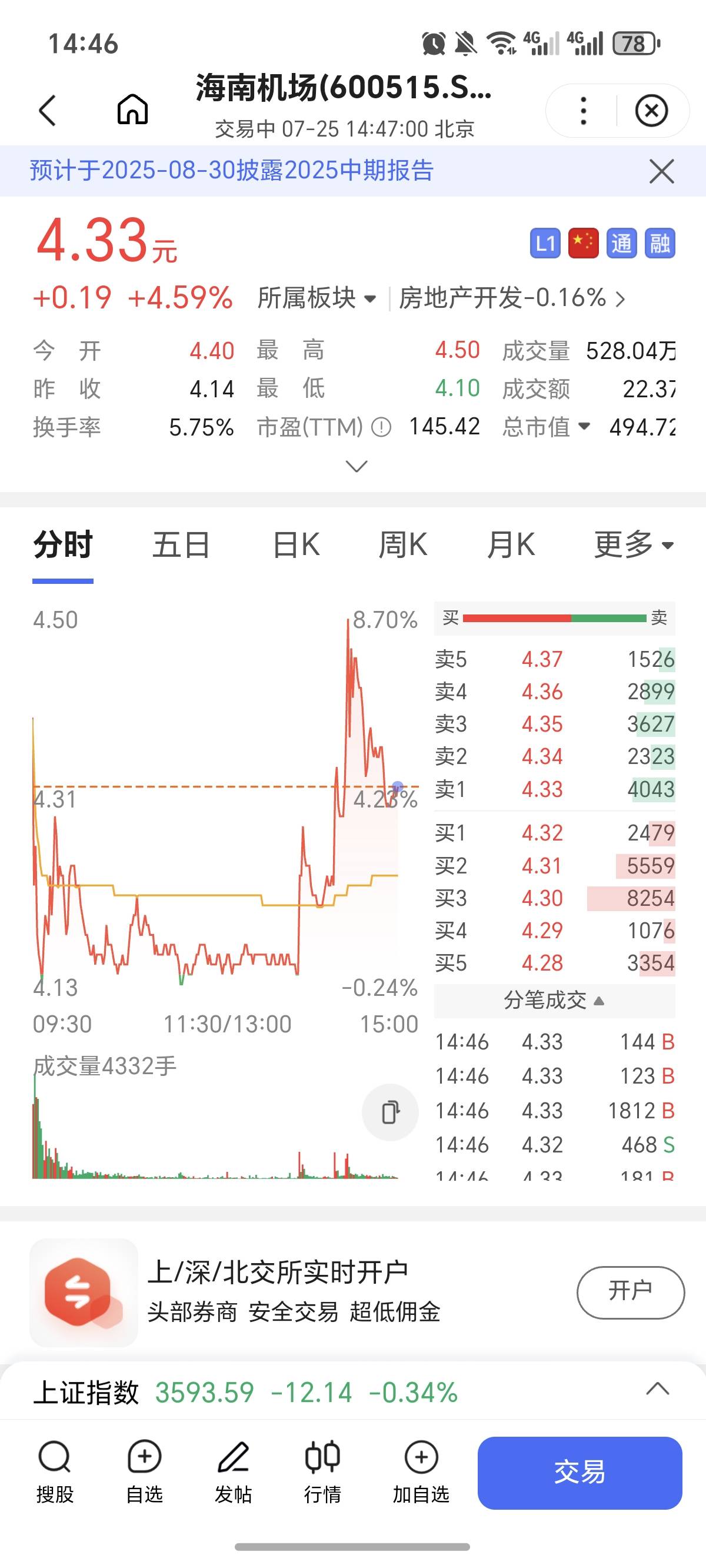 海南 稳定最低200，没啥问题，基本在200-500之间了！

55 / 作者:逞强- / 