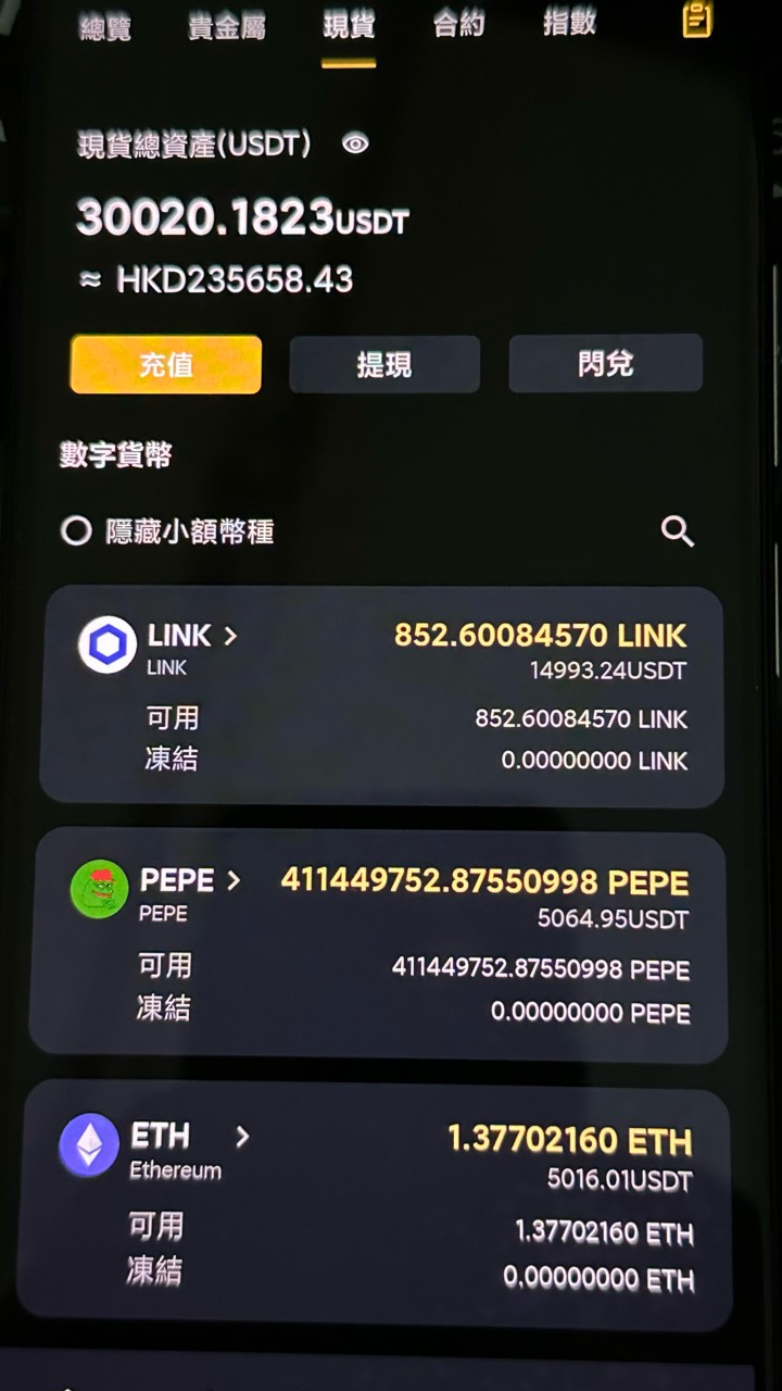 昨天看个发的新交易所，不知道怎么玩，随便买的几个现货。按规则好像盈利可提，1000u50 / 作者:不知明的靓仔 / 