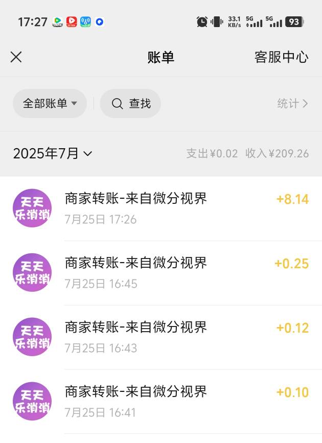 还是广告申请钱快

96 / 作者:無話可説 / 