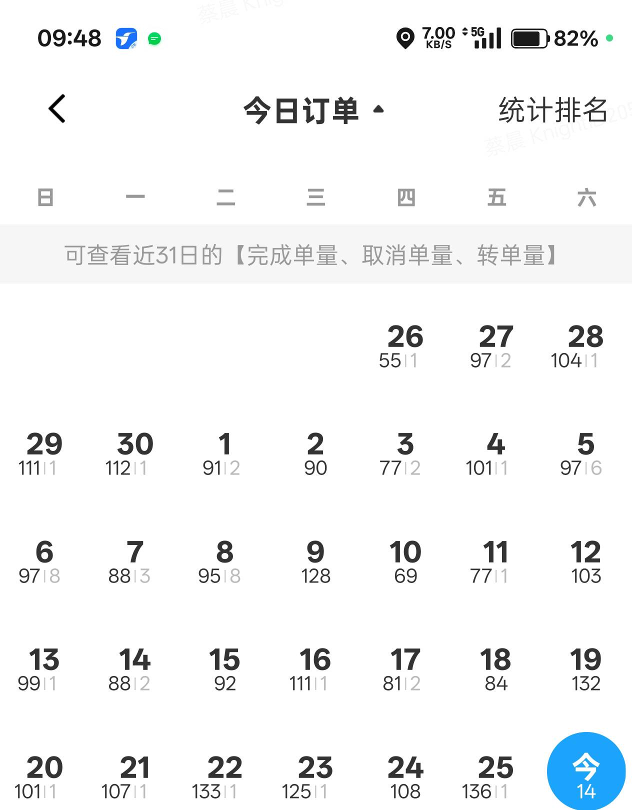 好累啊 买了个5070没时间玩 



75 / 作者:从基多出发 / 