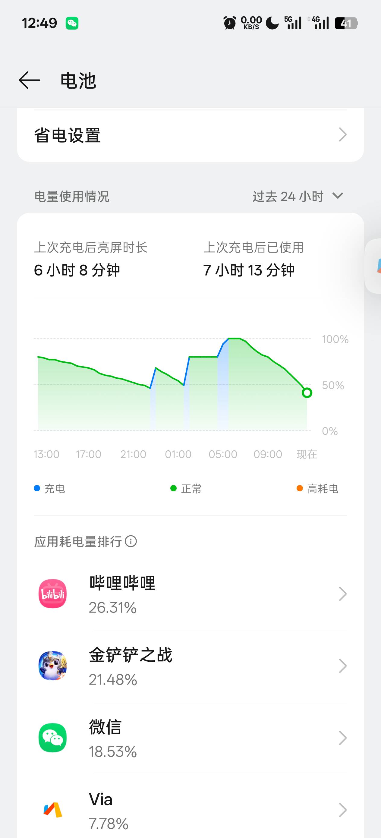 更新系统后电池越来越不耐用，用了6小时还有40%电。还有oled屏幕大概多久烧屏，用一年58 / 作者:陈苦苦 / 