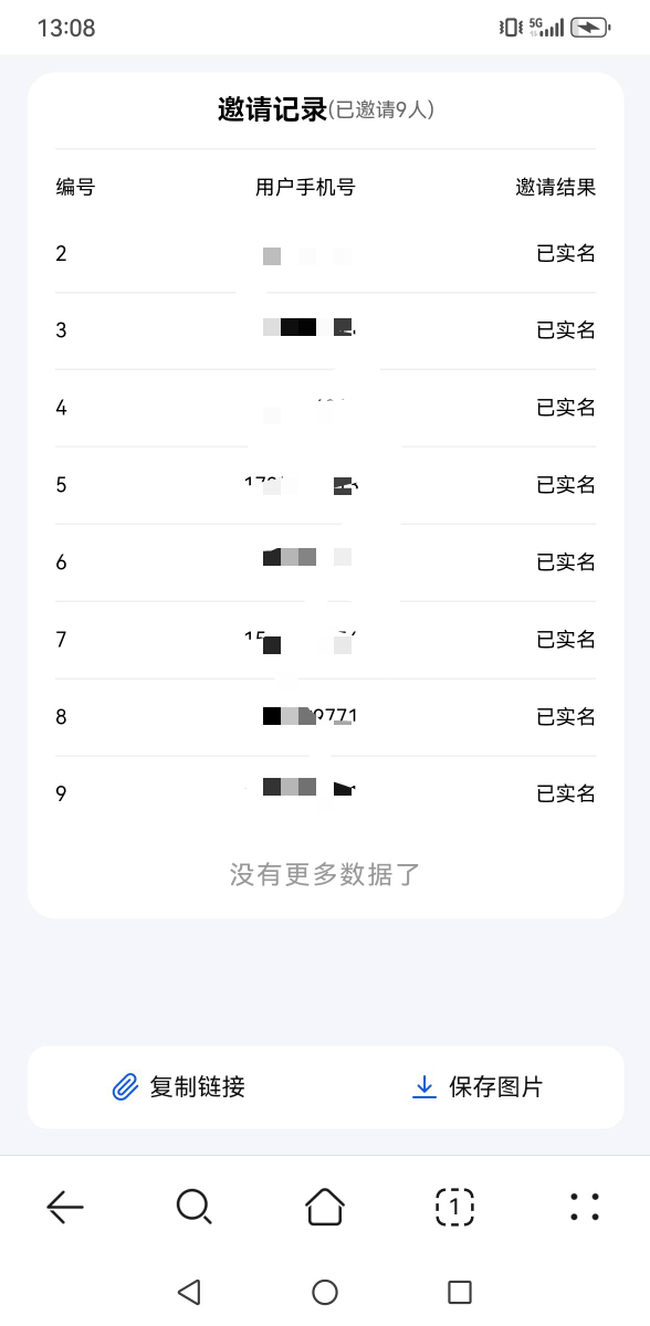 一个7拉满了，63，希望别反申请，fbox

69 / 作者:风雨里起飞 / 