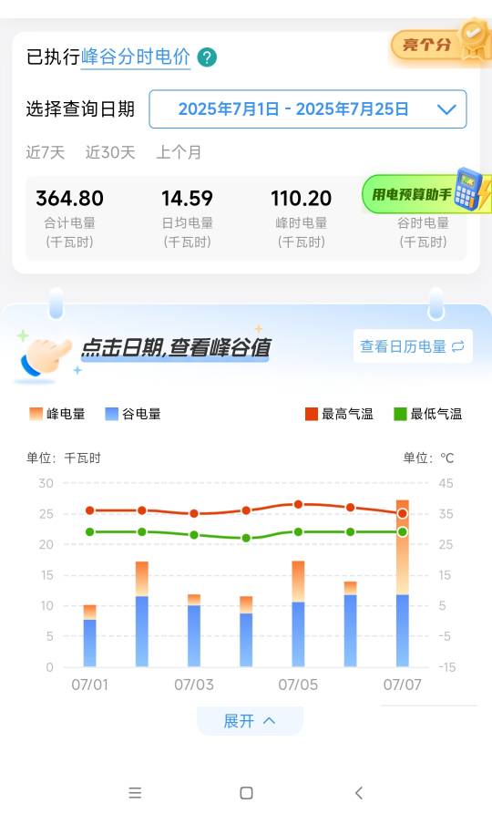 这个月用电要破400了

92 / 作者:我是麻花疼的爹 / 