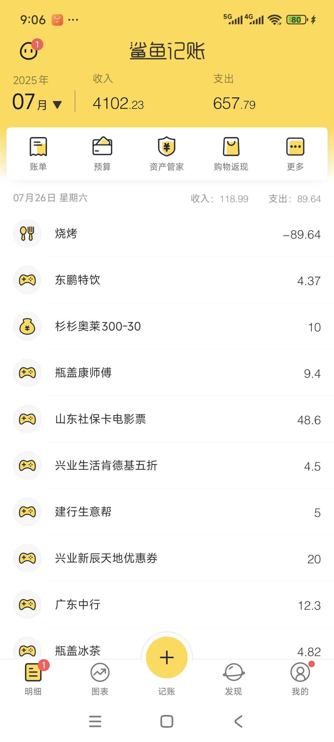 勉强破百。烧烤吃起来。


89 / 作者:安定很吉祥 / 
