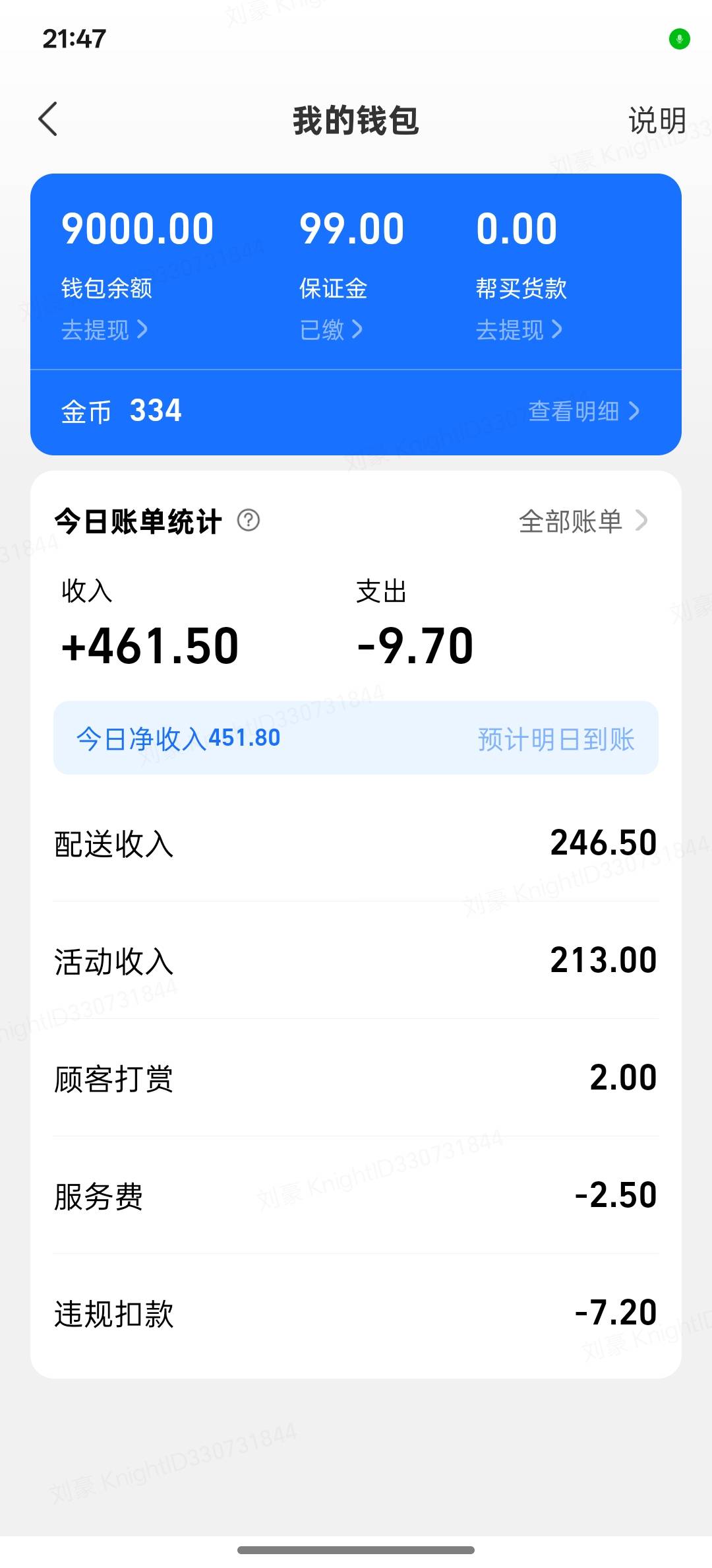 好起来了




5 / 作者:时间就是就睡觉 / 