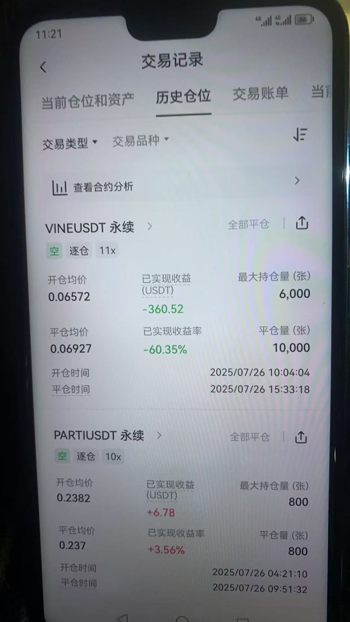 刚开始涨3%以为小波动，就做空，想不到补仓补仓能补到涨42%，0.59做空，一直做T平仓到11 / 作者:哈哈大爷 / 
