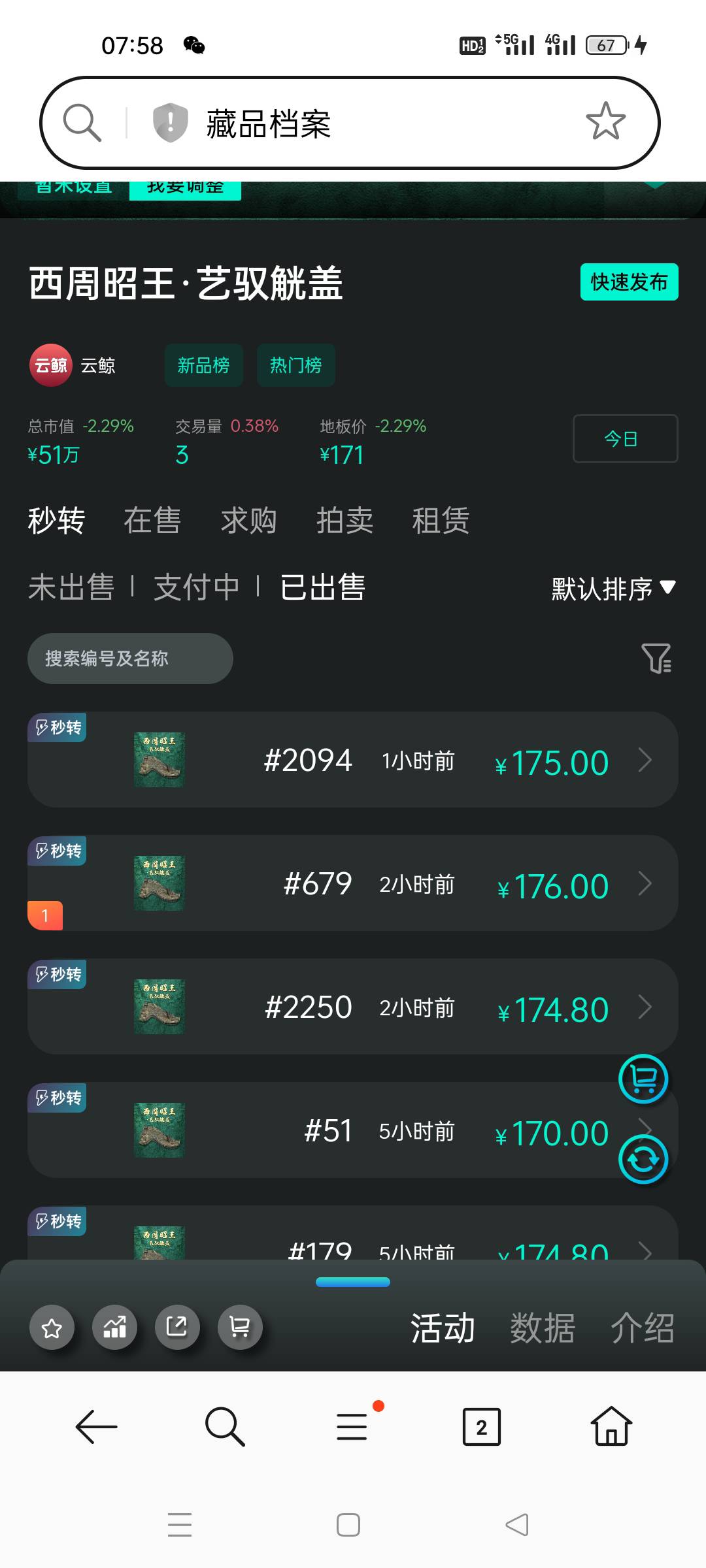 竟然还涨了

53 / 作者:顾小贝 / 