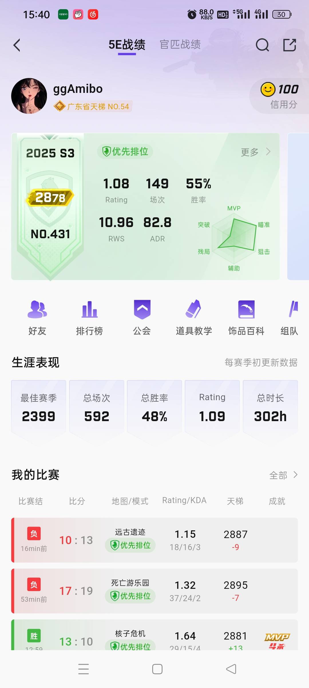 可惜了没上2900连胜开始排小机灵鬼


58 / 作者:想摸小羊的腿 / 