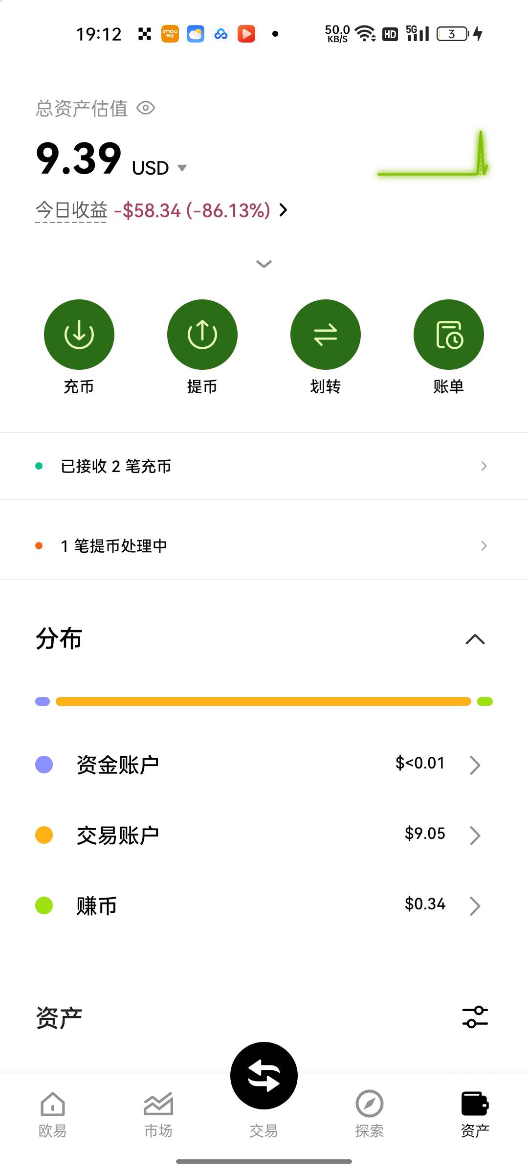 我不玩了 把还我

9 / 作者:独立日 / 