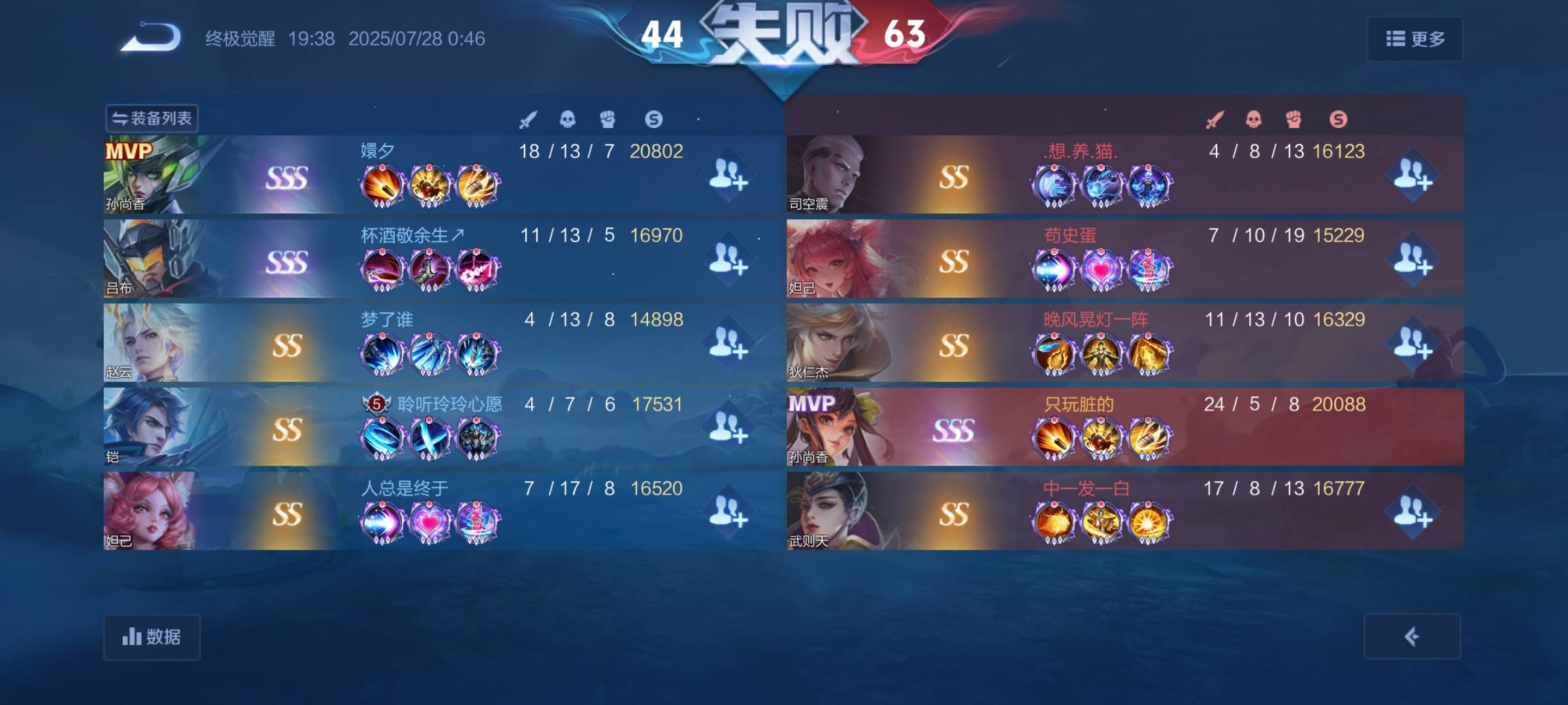 惜败，打一发睡觉


78 / 作者:崔行舟 / 