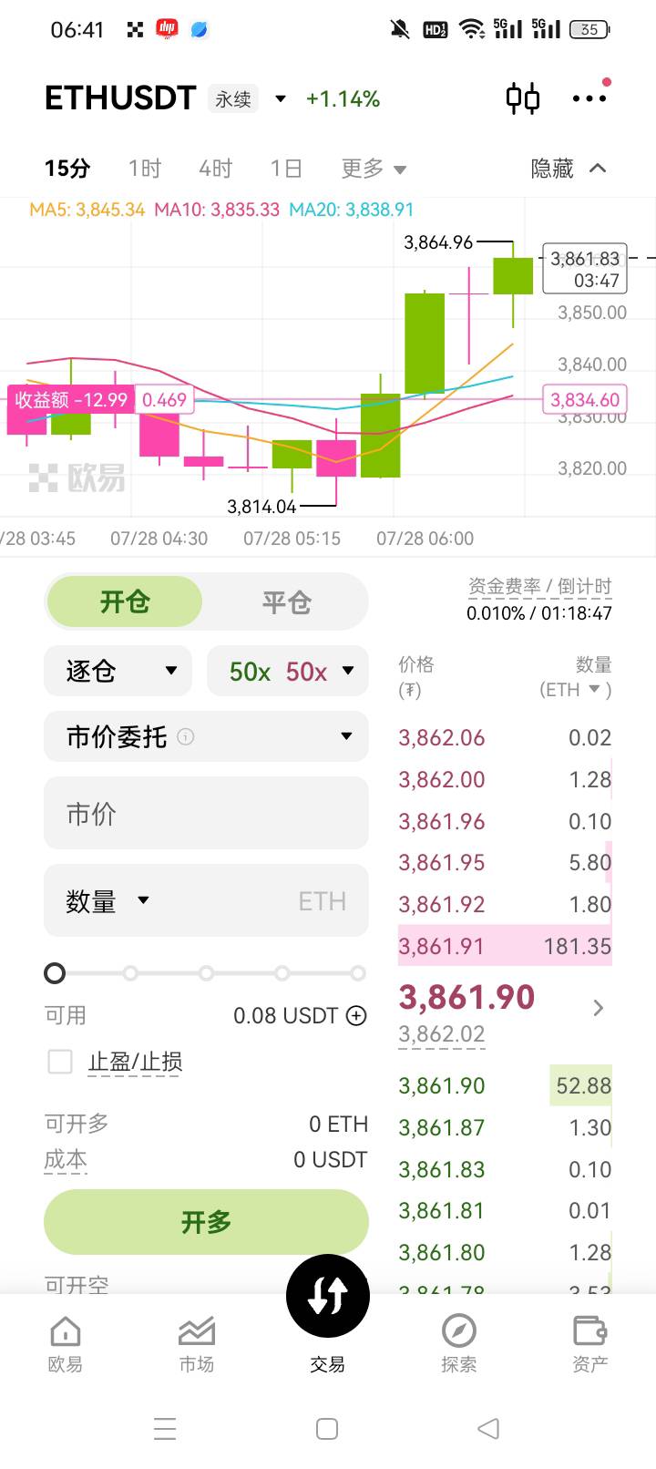跌不下去了

88 / 作者:无羊毛111 / 