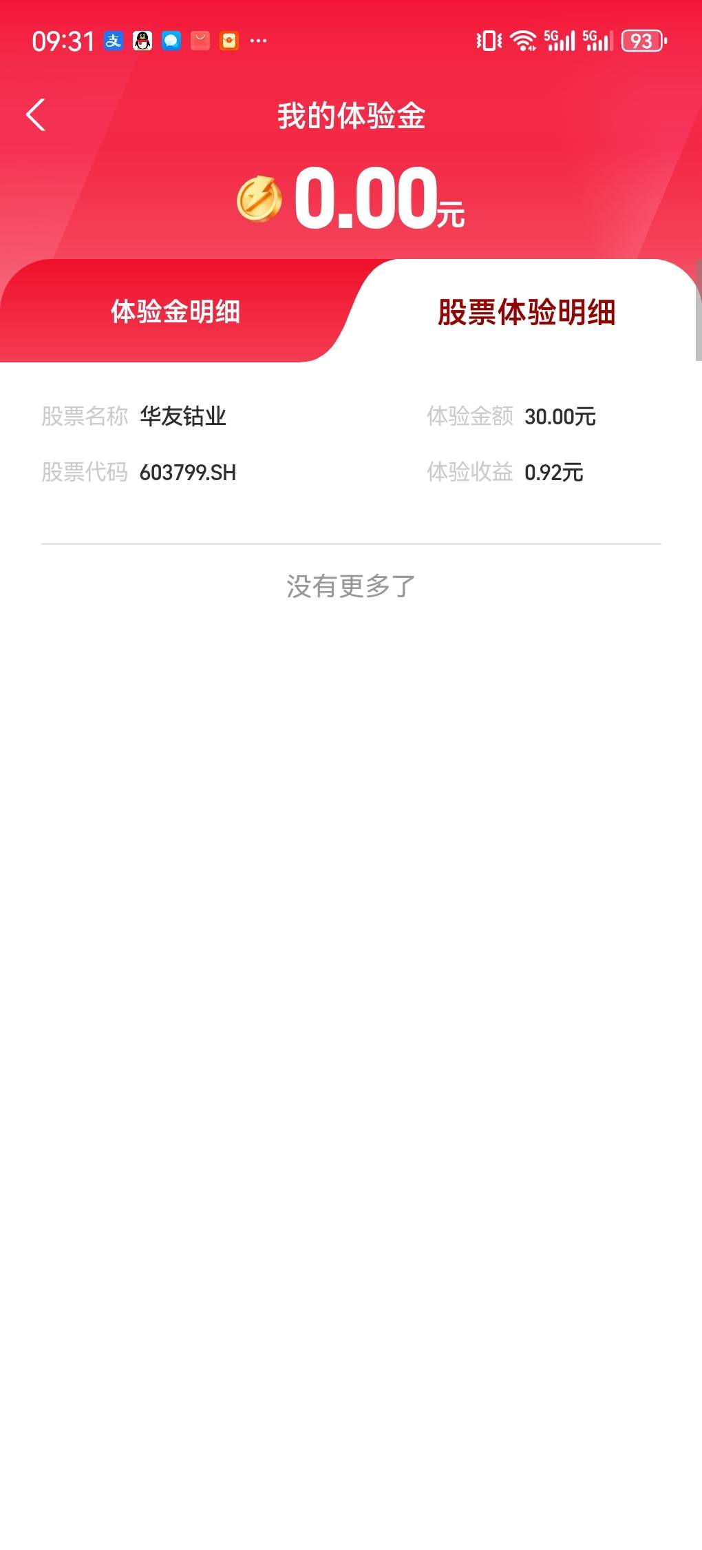 支付宝股票这个没5000，30块收益9角。好浪费啊

5 / 作者:cij / 