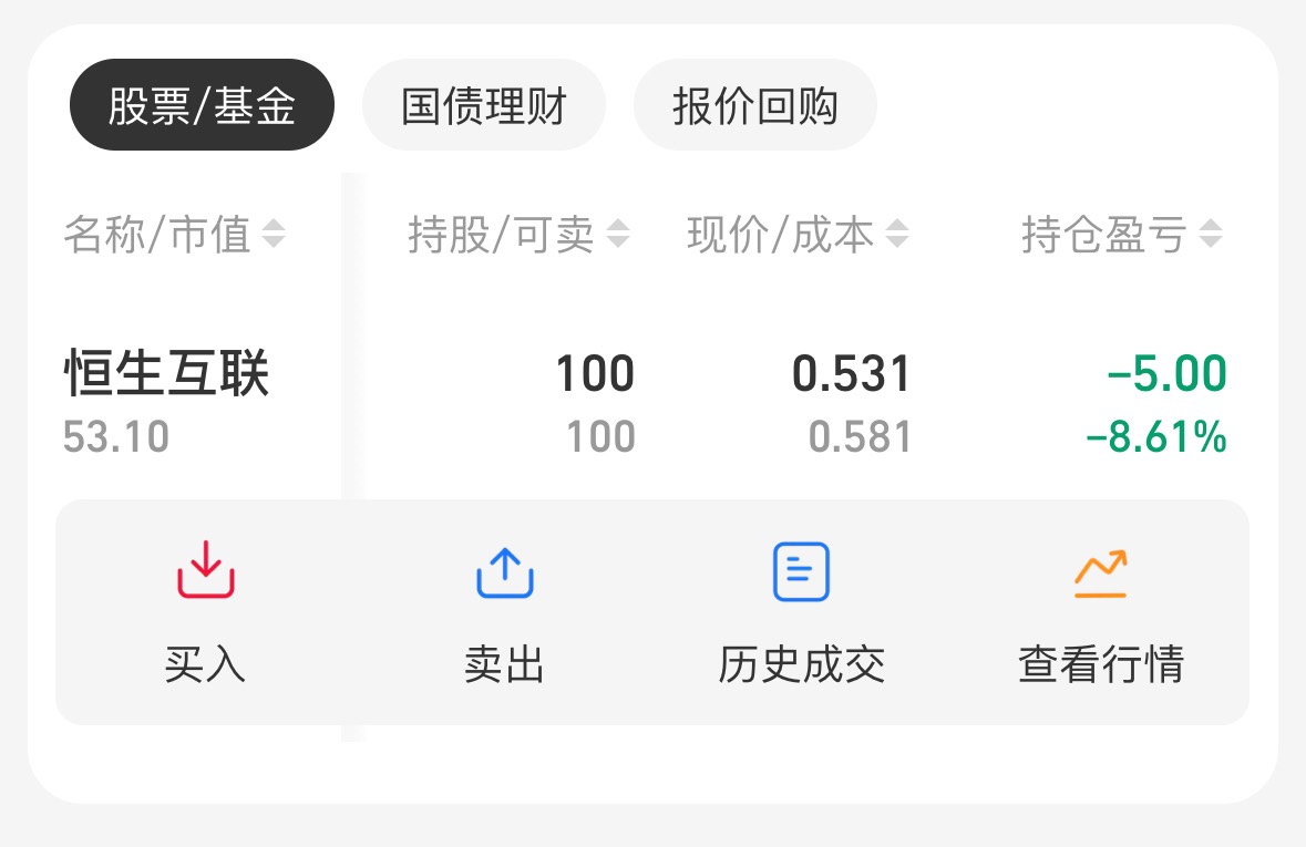 怎么刚买入就绿油油的，晒收益是不是要持有到第二天啊，老哥们

99 / 作者:小熊咔咔咔 / 