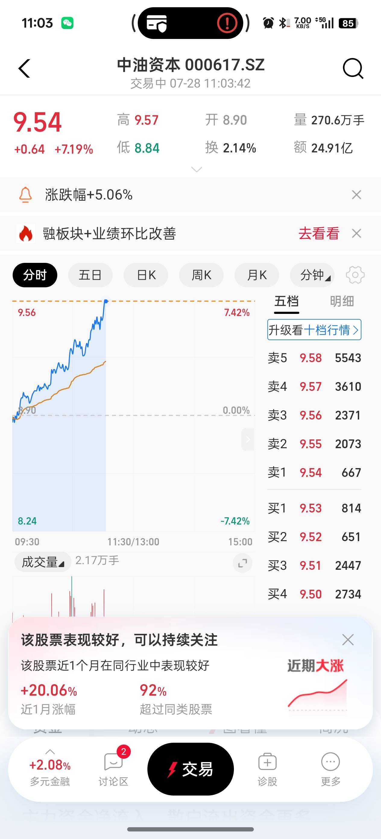 5000全选了这个，希望明天能大吃500

33 / 作者:发家致富奔小康 / 