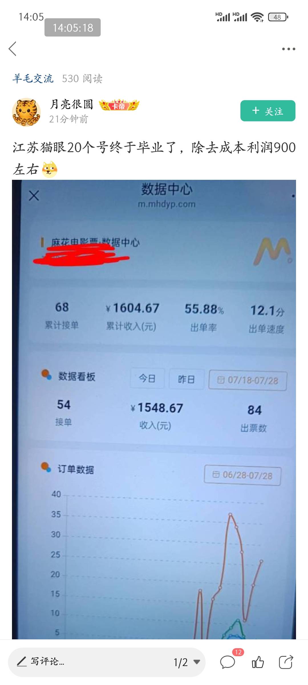 这老哥20个号毕业了，我空有10个号，就首发那天毕业了2号，后面坤毛没抢到，人的差距10 / 作者:皮皮羊啊 / 