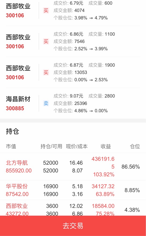 眼光独特，起飞

69 / 作者:从前从前从前从前1 / 