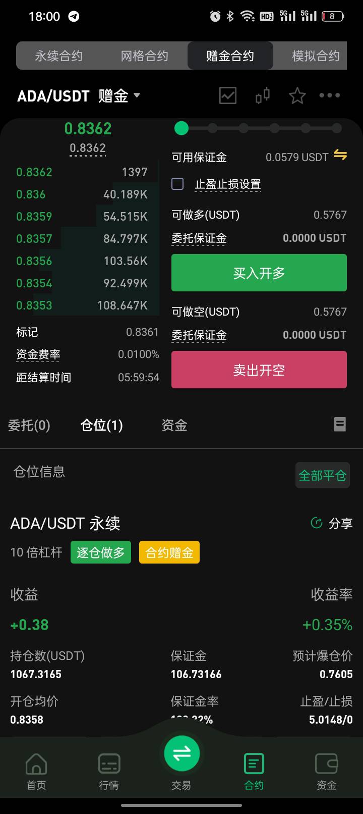 币王评论奖励到了，老哥们700毛

15 / 作者:双层吉士堡 / 