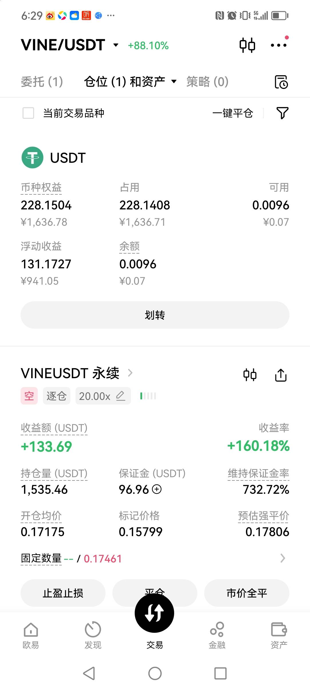 终于跌了，还亏钱

85 / 作者:如沐春风耶 / 
