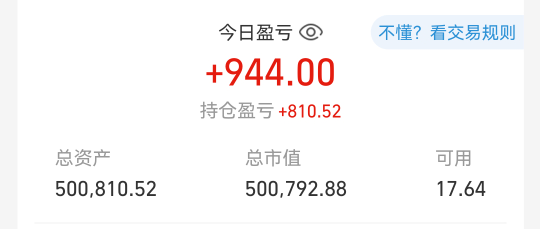 7月预收入
纯羊毛：17220.28
股票收益：6503.72
养老基金（纳指）：804.87



39 / 作者:西瓜193 / 