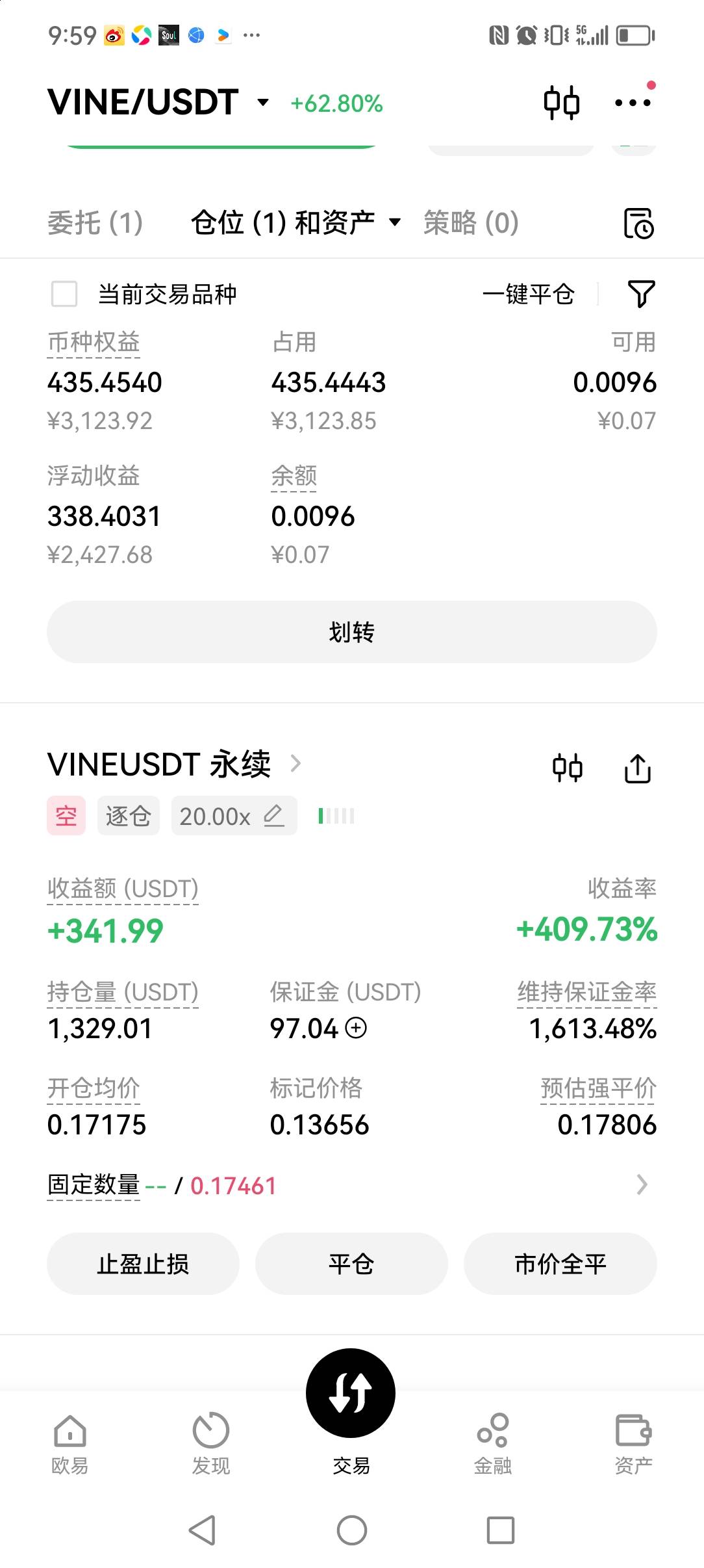 终于回本盈利了

83 / 作者:如沐春风耶 / 