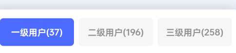 我真的想笑 提现应该都到了吧！人数越来越多了 

19 / 作者:背后一把鸟 / 