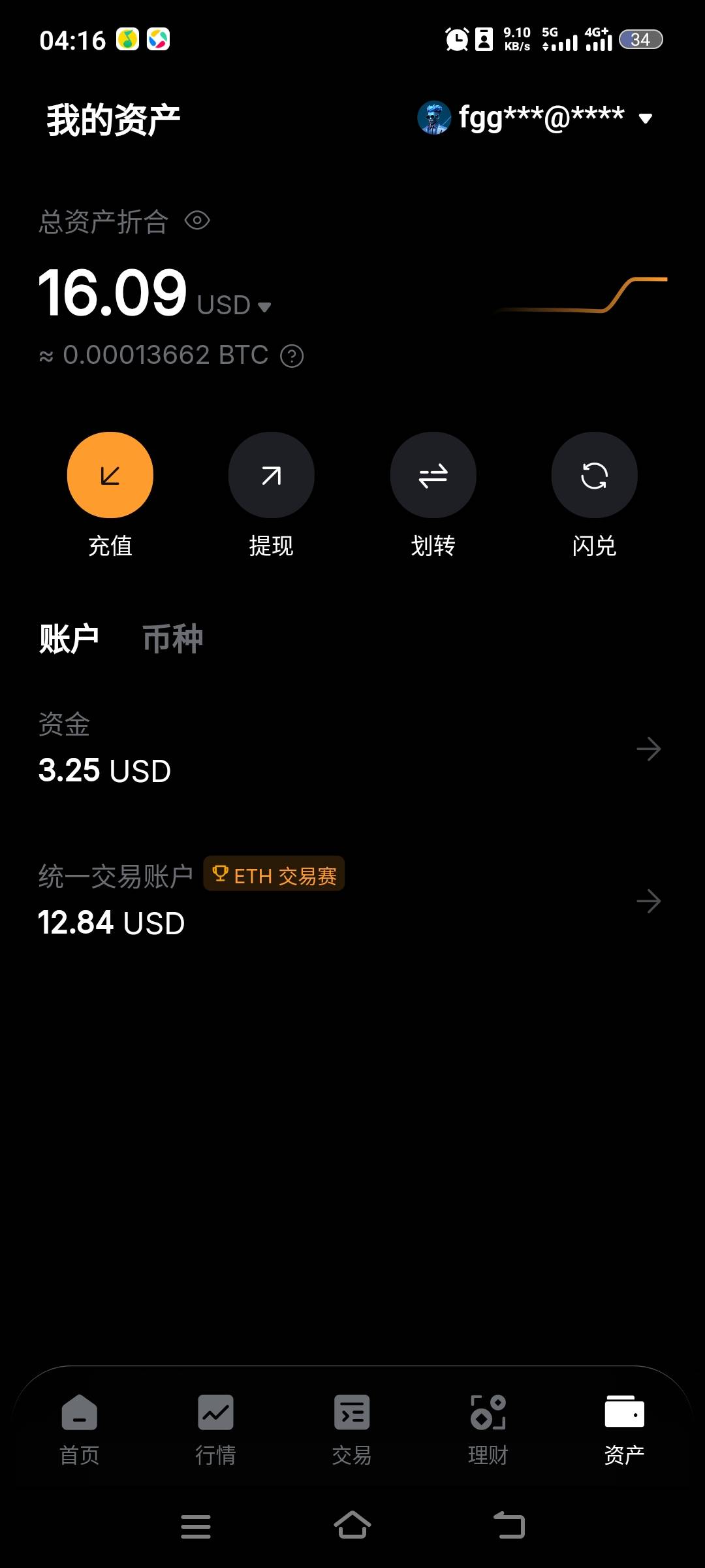老哥们，这种有必要找回来吗，给别人做的，别人把u转了，剩下这几个，绑定谷歌了


14 / 作者:五十现在 / 